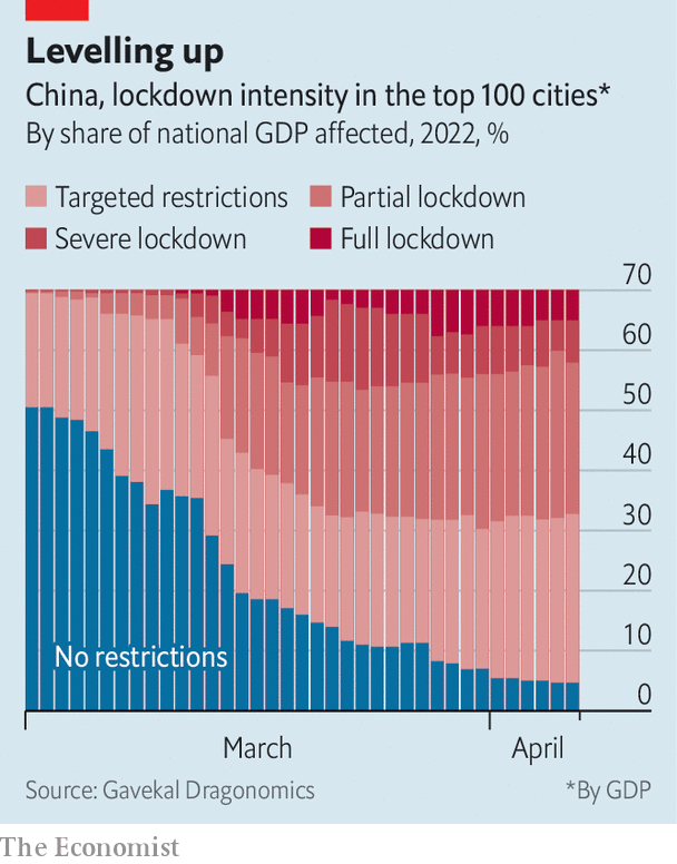 The way Chinese think about covid-19 is changing | The Economist