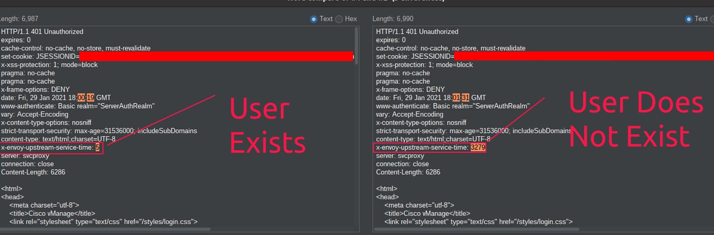 user_enumeration user_enumeration