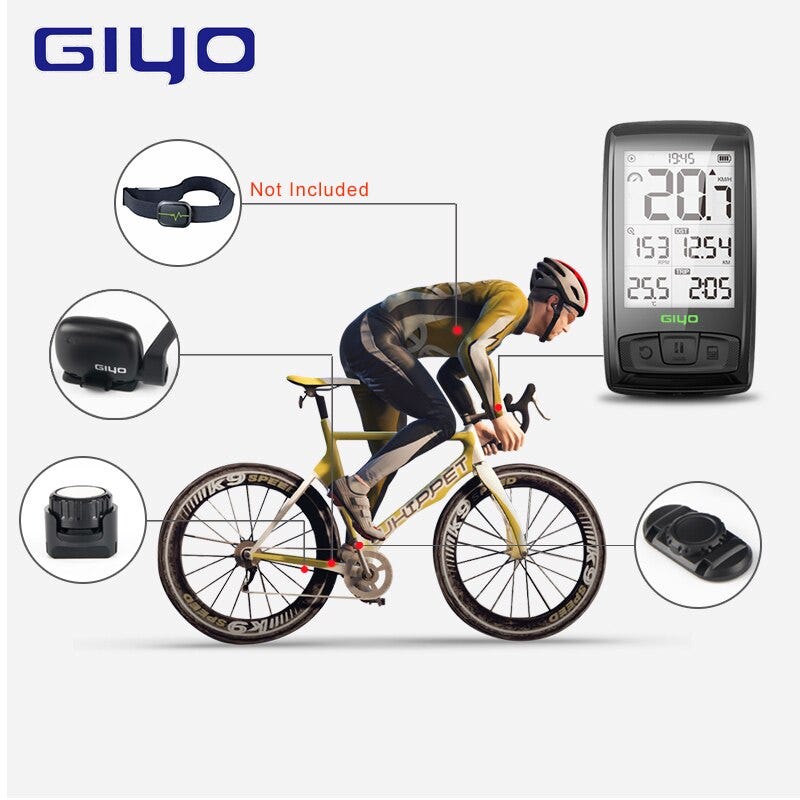 giyo speedometer