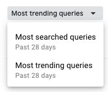 A drop-down menu in GSC Insights reads "Most searched queries: past 28 days" and "Most trending queries: past 28 days"