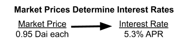 Image for post Image for post