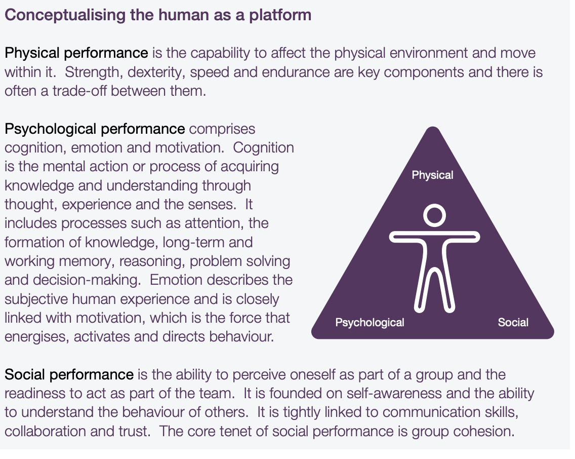 human augmentation