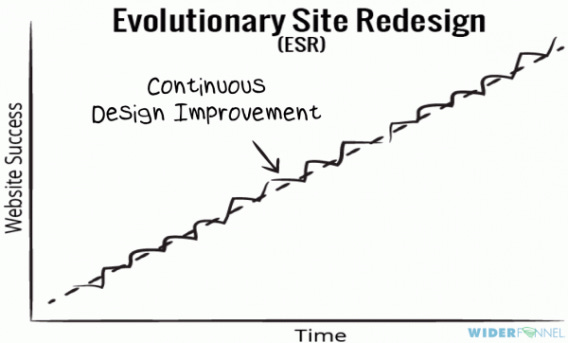 Image for post Image for post
