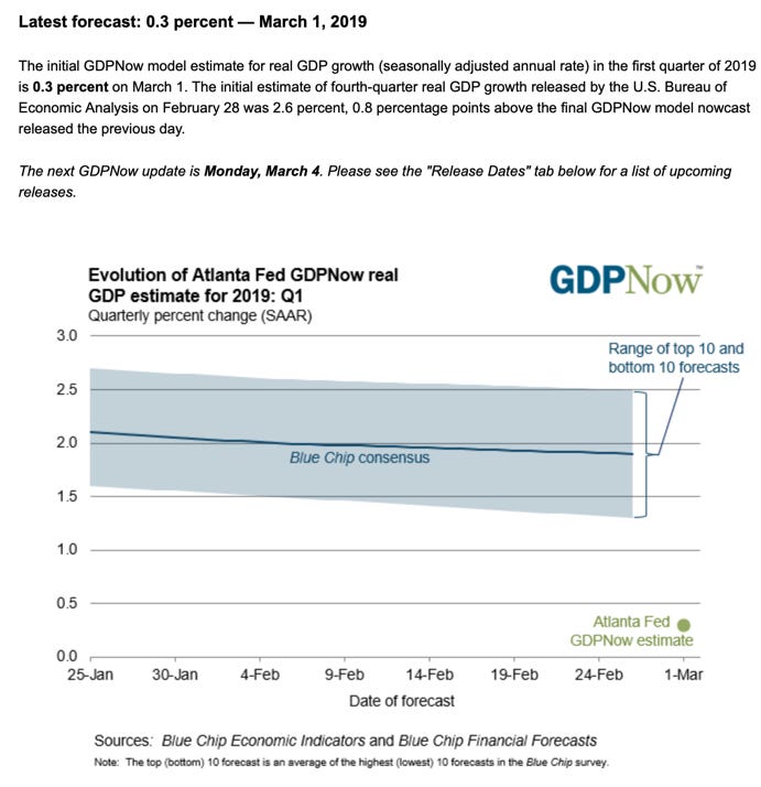 GDPNow 2019-03-01.png
