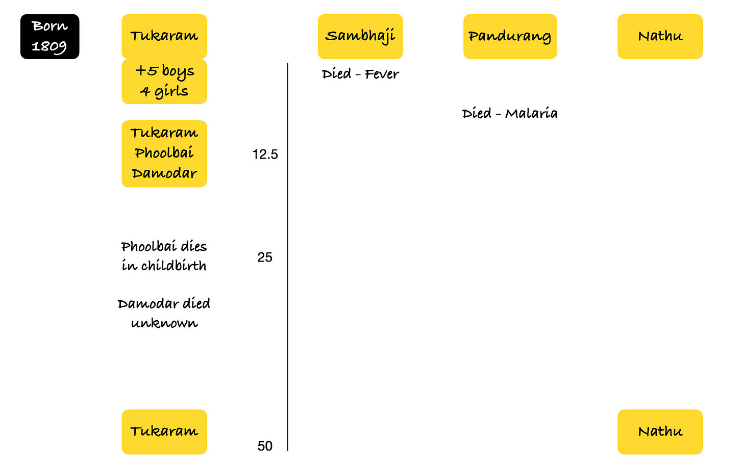 matkamedicine.001.jpg