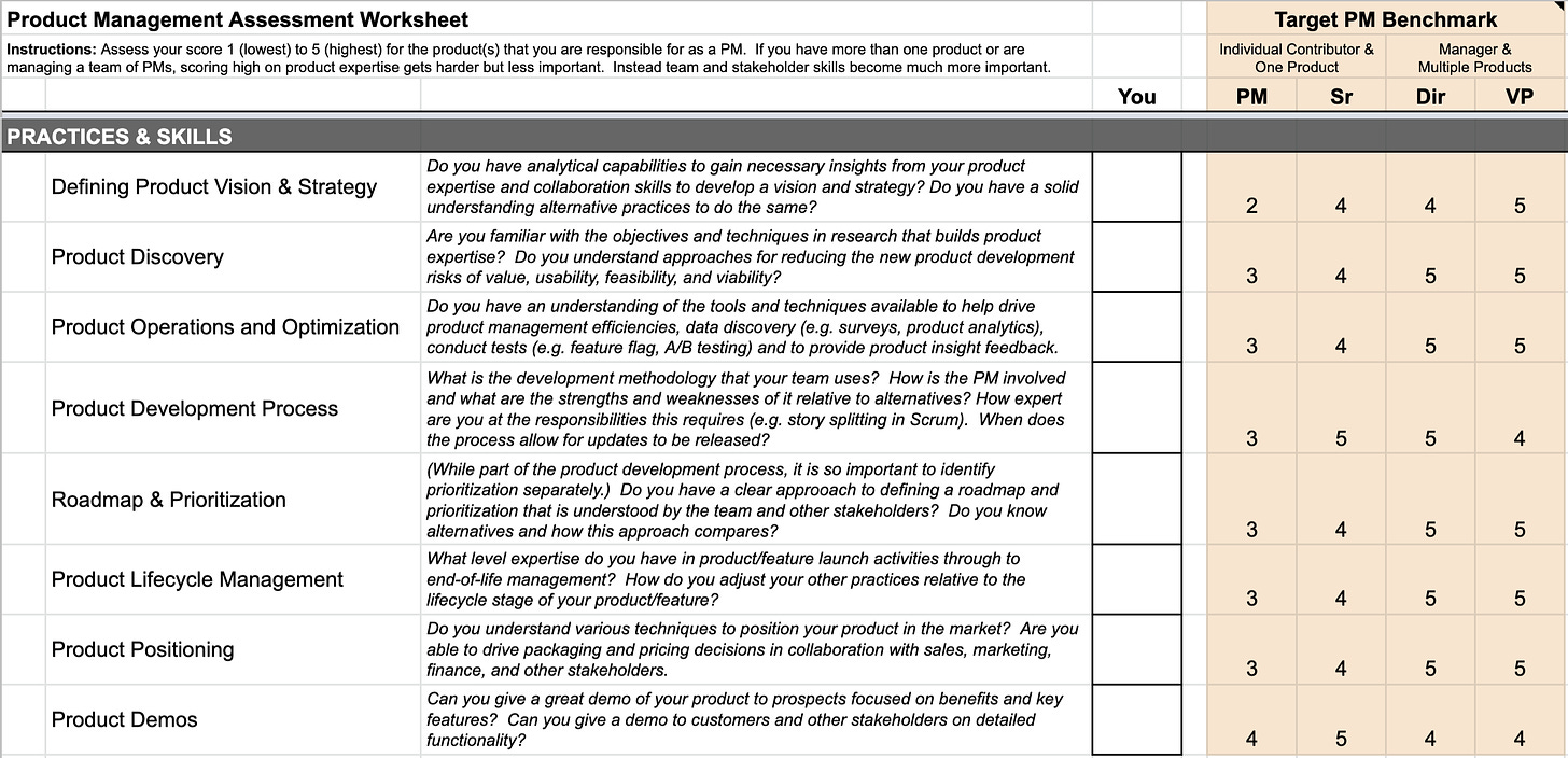 Product Management Assessment Worksheet part 2 - Practices and Skills