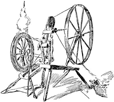 Spinning Wheel