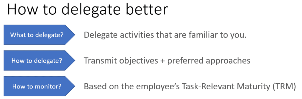 How to delegate better How to delegate better