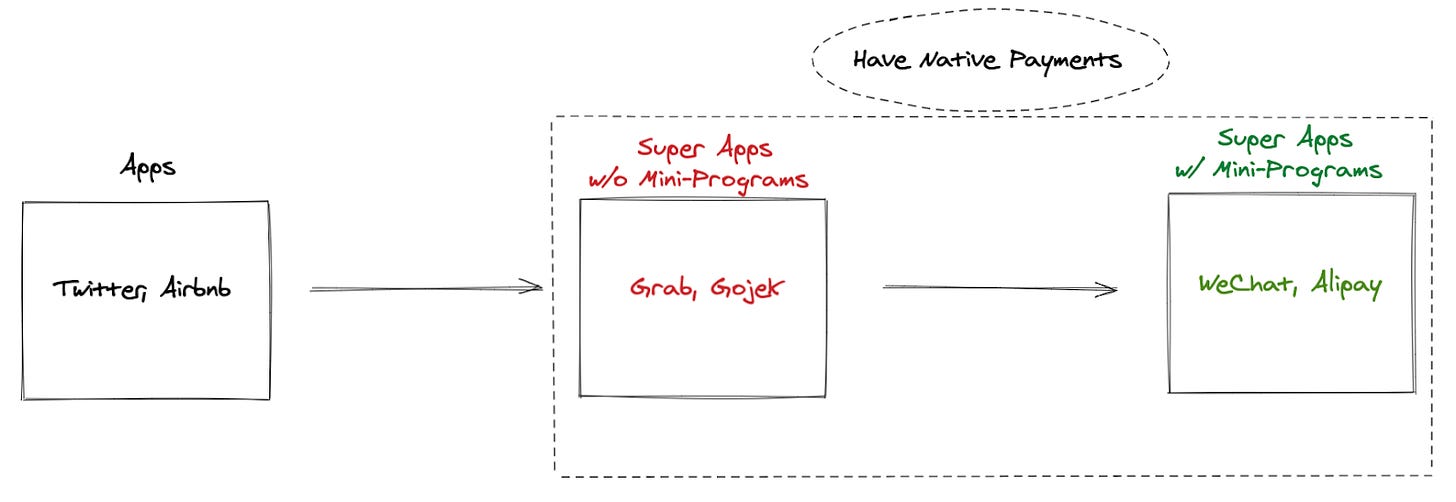 Diagram
Description automatically generated