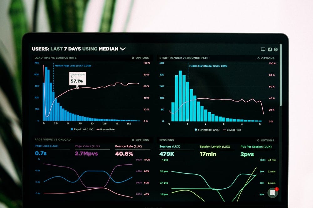 graphs of performance analytics on a laptop screen graphs of performance analytics on a laptop screen