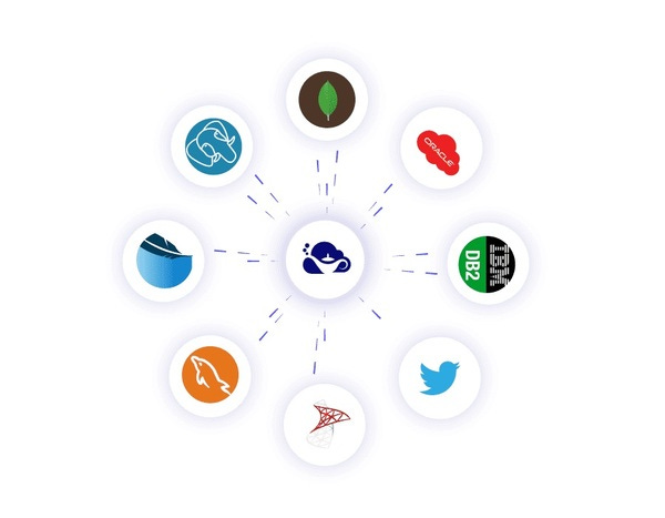 Making Automation Accessible Key To Digital Transformation