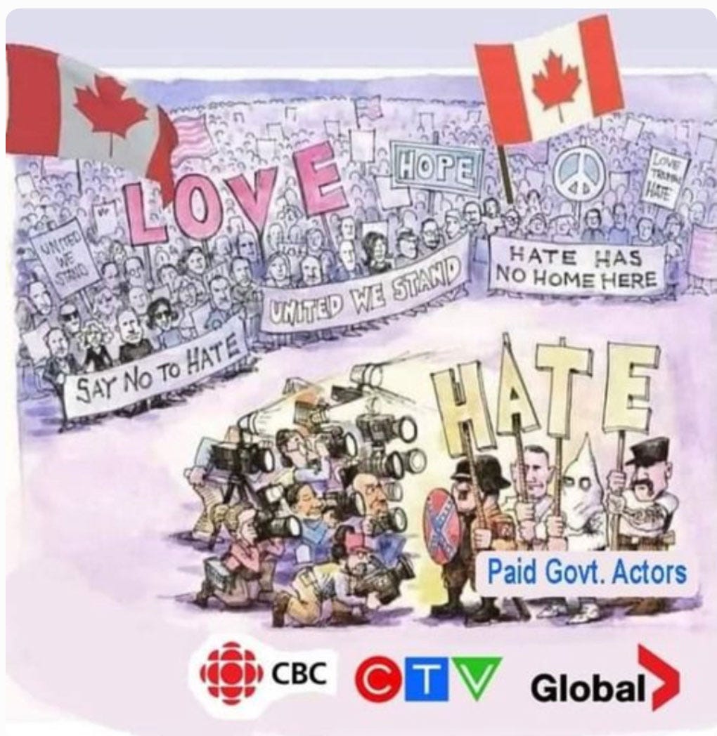 Love vs. Hate Canadian Protests Cartoon