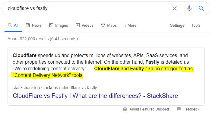 Cloudflare Deep Dive Investor S Perspective