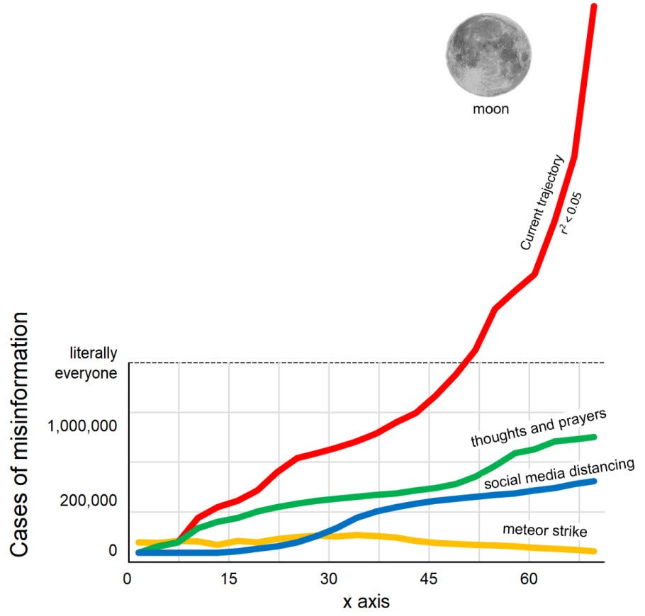 flatten-the-curve-of-armchair-epidemiology-9aa8cf92d652.jpeg flatten-the-curve-of-armchair-epidemiology-9aa8cf92d652.jpeg