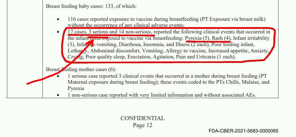 Fetal Deaths in VAERS Following COVID-19 and Other Vaccines  Https%3A%2F%2Fbucketeer-e05bbc84-baa3-437e-9518-adb32be77984.s3.amazonaws.com%2Fpublic%2Fimages%2Fc84eca48-6d68-4143-9ce0-f06f8b66ae01_982x455