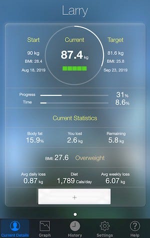 image of 5 weeks to fitness day 3 stats by Larry G. Maguire image of 5 weeks to fitness day 3 stats by Larry G. Maguire