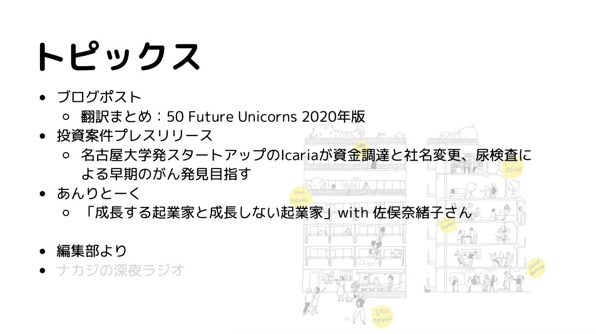 Vol 5 年版ユニコーン候補50社を完全リスト化 帰ってきた深夜ラジオ