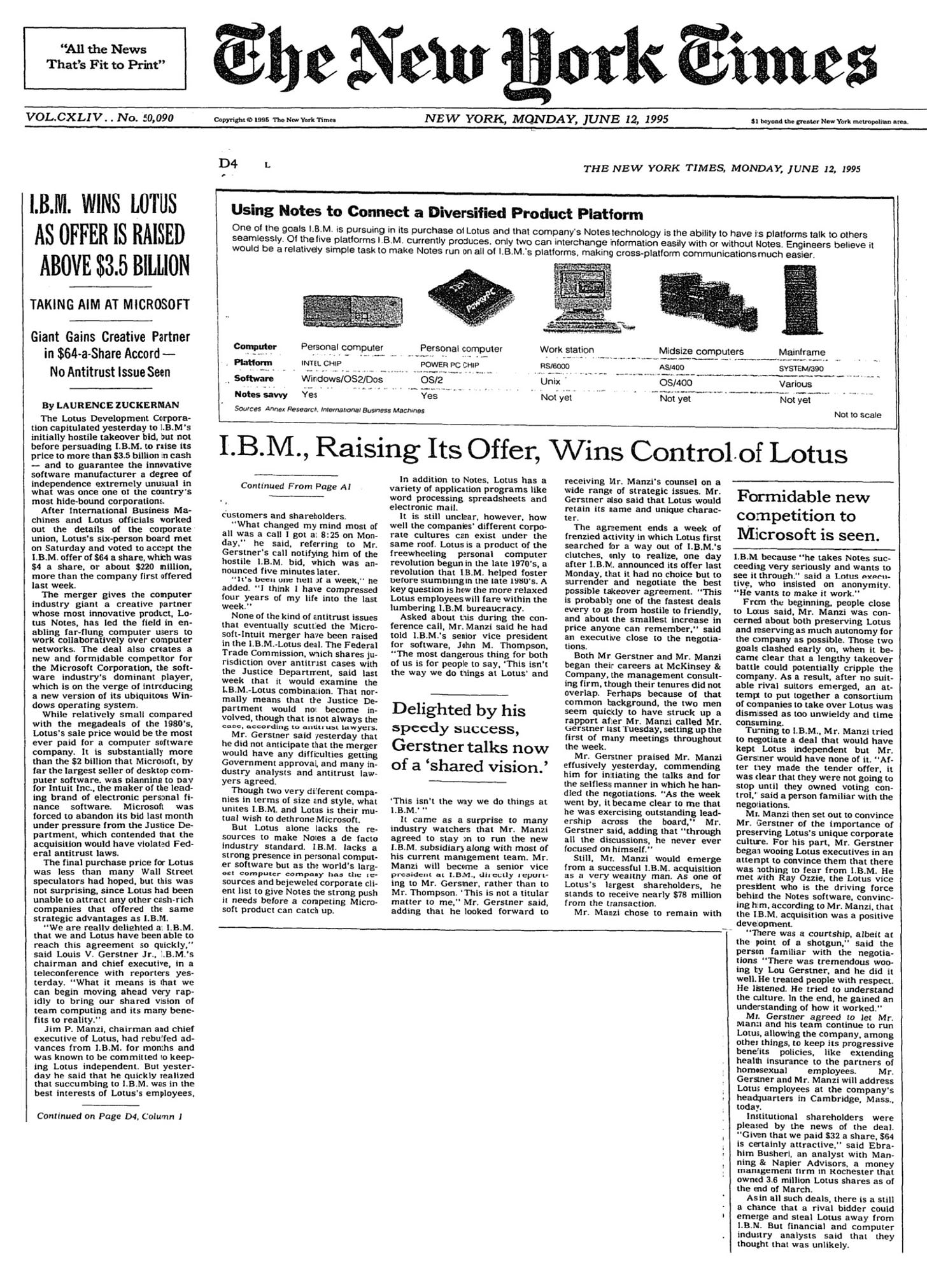 Extensive front page coverage from the NY Times on IBM acquiring Lotus Notes Extensive front page coverage from the NY Times on IBM acquiring Lotus Notes