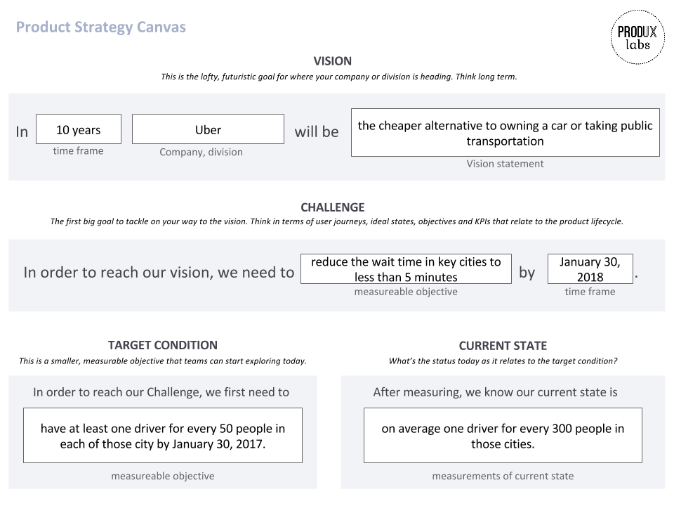 Product-Strategy-Canvas-1.png Product-Strategy-Canvas-1.png