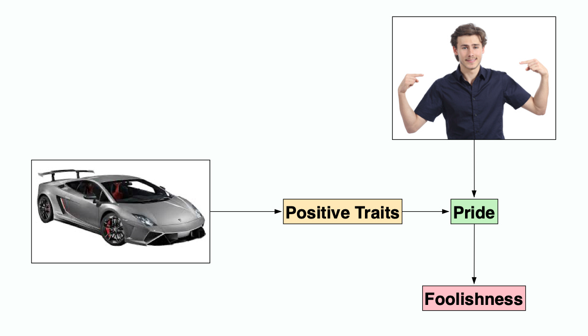 The Stoic Guide to Foolish vs. Wise Pride