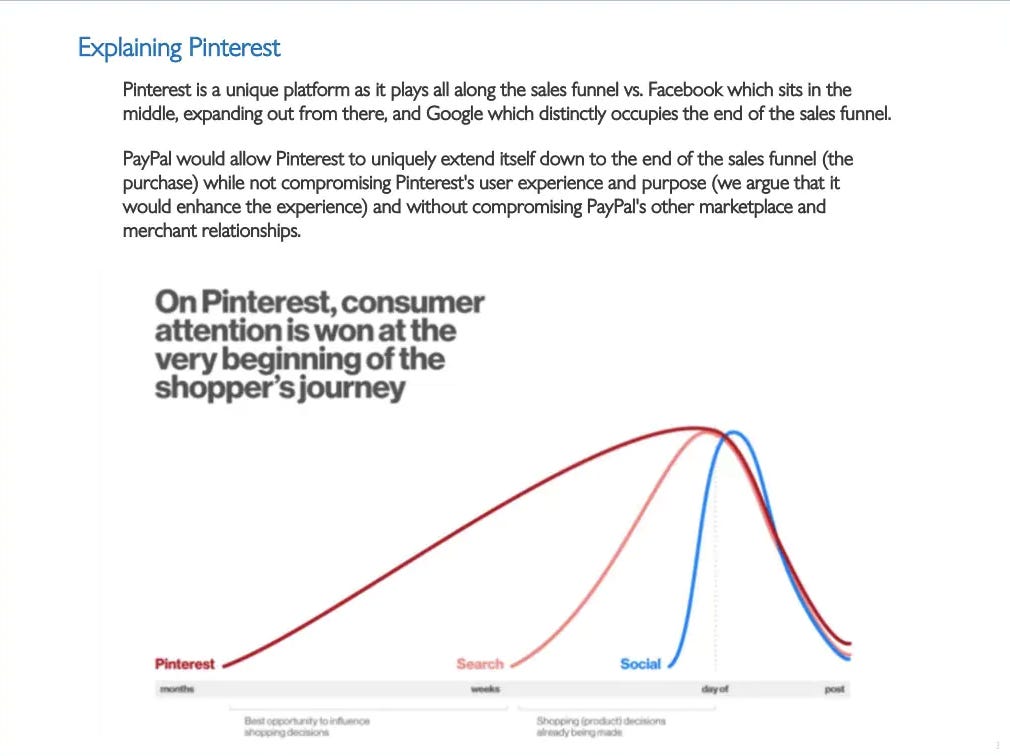 Consumer register preferences at the start of the shopping journey