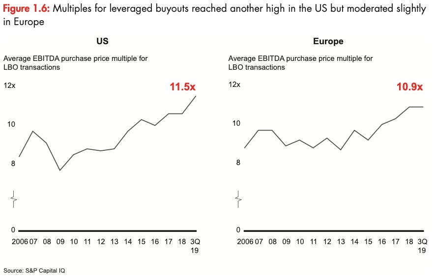 Eqt The Nordic Private Equity Baron