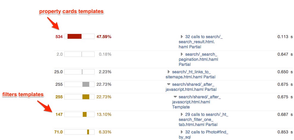 2014-09-10-search-page-performance-backend_details 2014-09-10-search-page-performance-backend_details