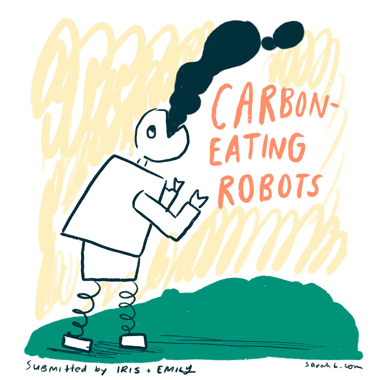 An illustration depicting "carbon-eating robots" shows a robot with springs for legs, a square body, rectangular arms, and a circular head with one eye. The robot's mouth is open and it is eating black smoke. The background is yellow and the ground is green. 