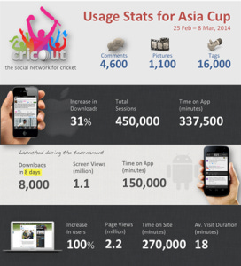 CricOut Infographic CricOut Infographic