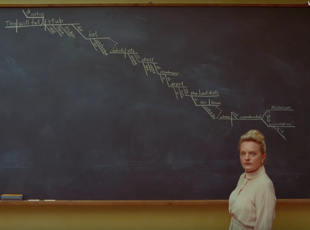 Elisabeth Moss standing in front of a blackboard with a diagrammed sentence.