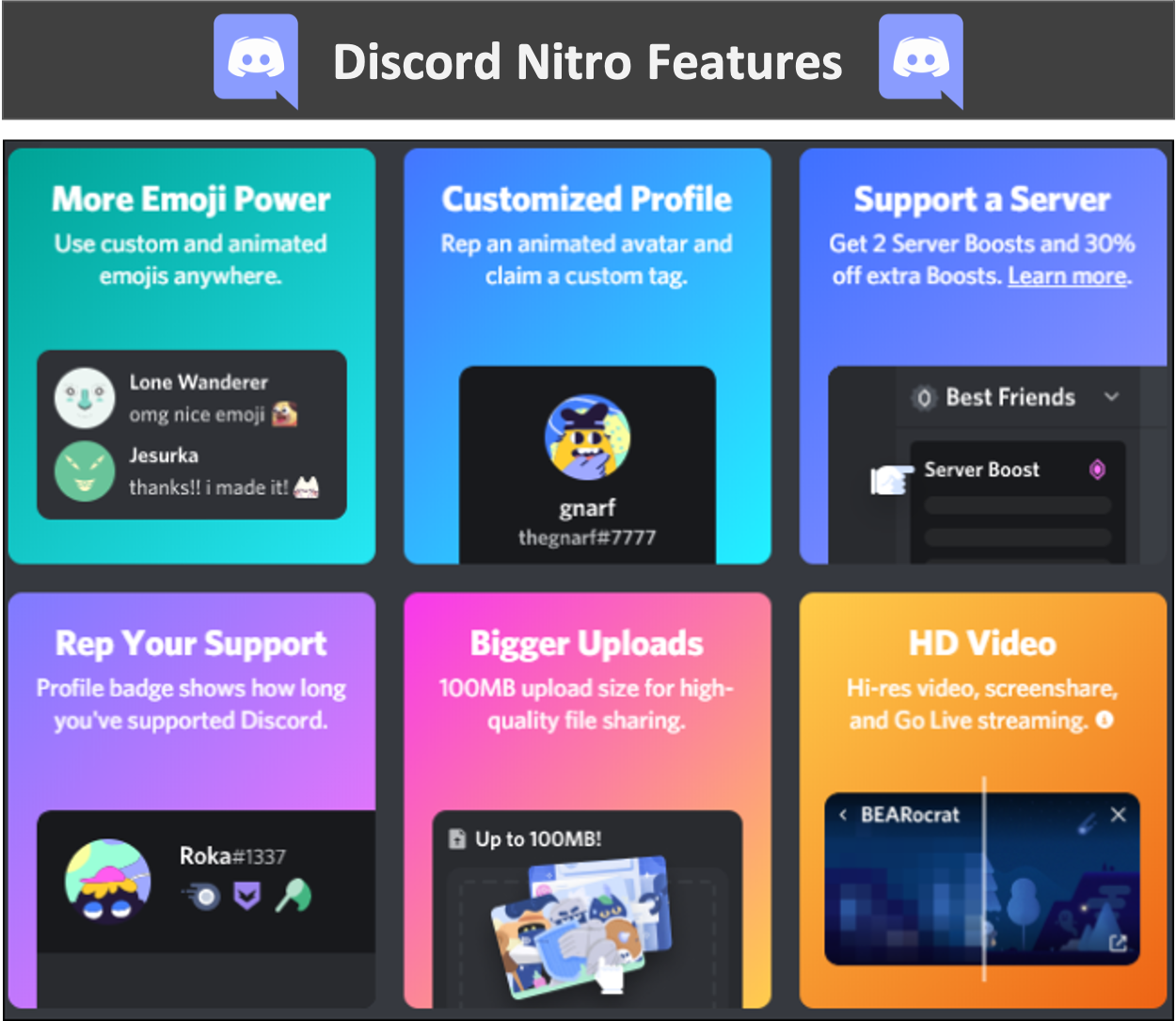 Only fans discord links