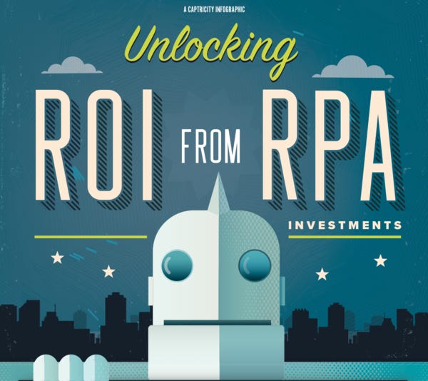 Is automation the best investment you can make in your business? | RPA Tools Is automation the best investment you can make in your business? | RPA Tools