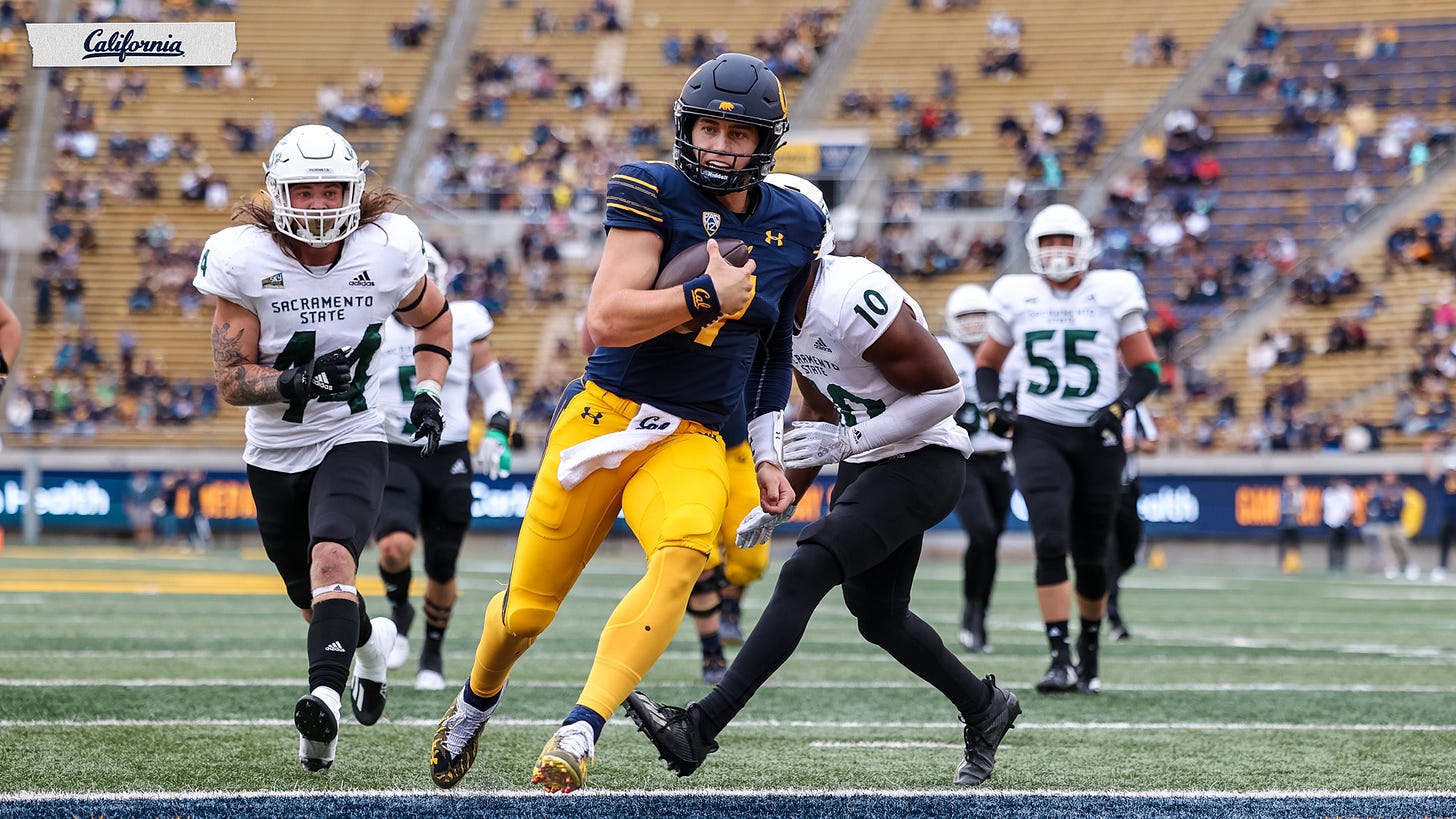 10 by 10: The California Golden Bears score 42 against the Sacramento State  Hornets - by Christopher Zheng - Write For California
