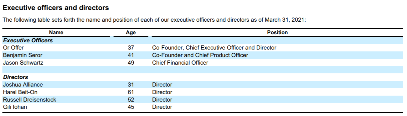 Similarweb Management and Board - from latest prospectus