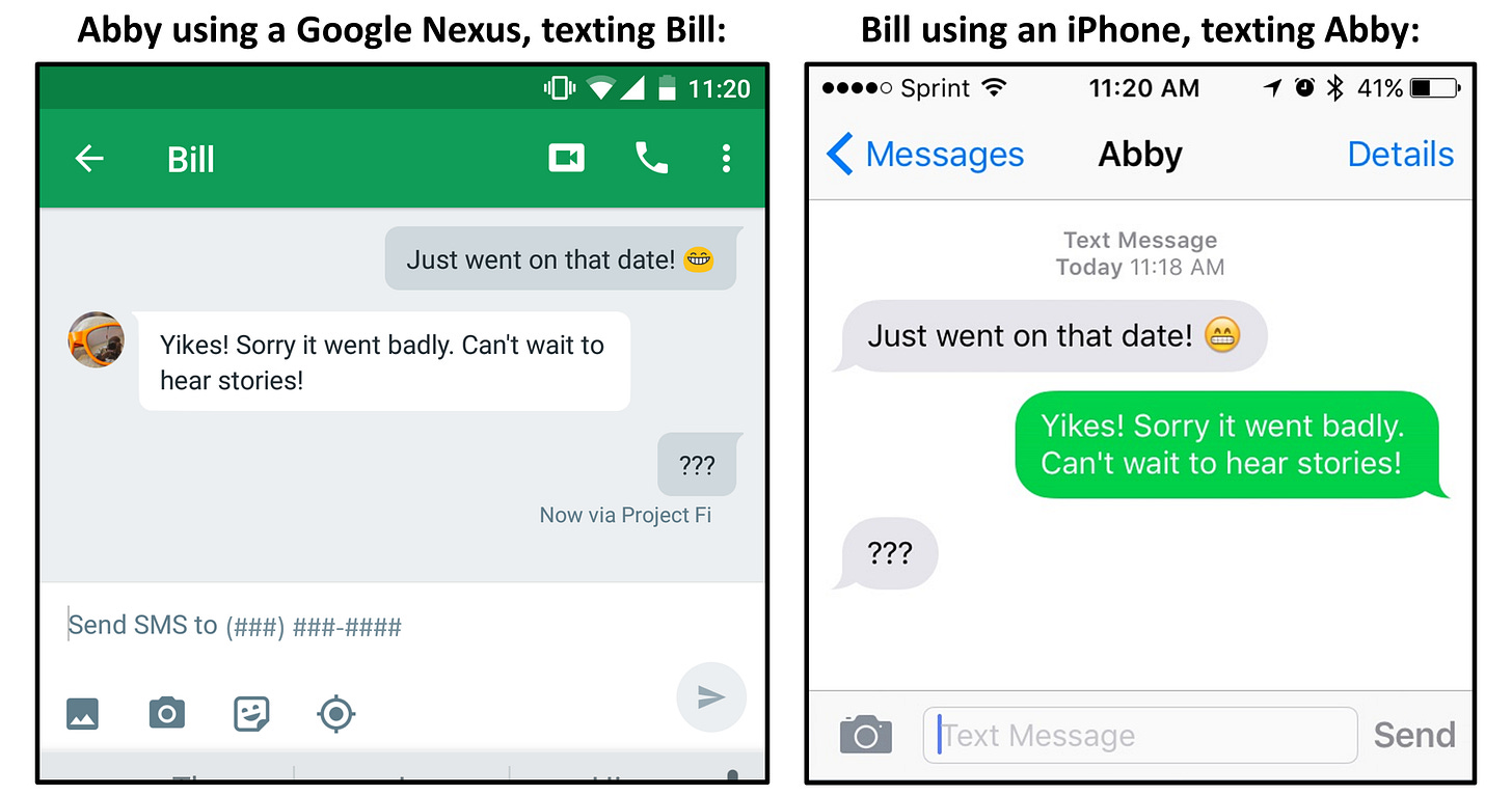 Example text conversation showing emoji miscommunication Example text conversation showing emoji miscommunication