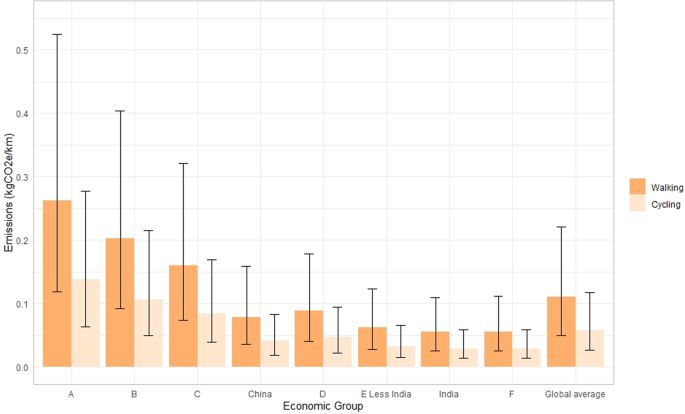 figure1 figure1