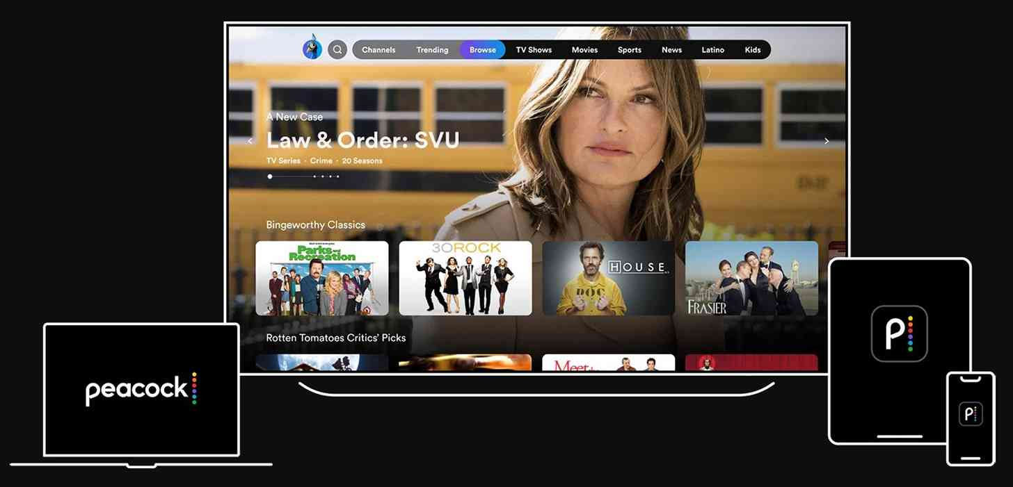Image result for peacock nbc