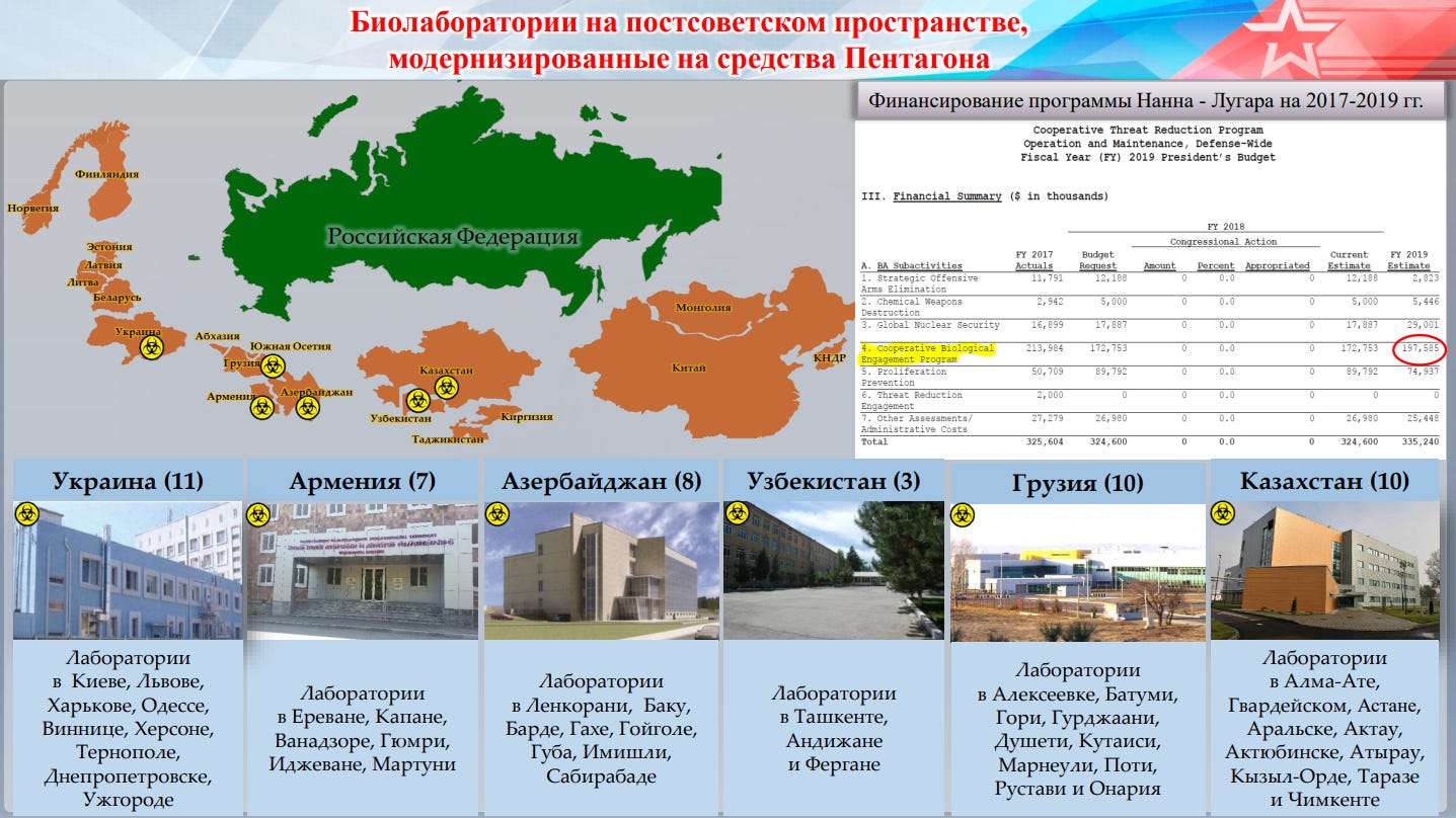 Captura de pantalla del sitio web del Ministerio de Defensa de Rusia, function.mil.ru