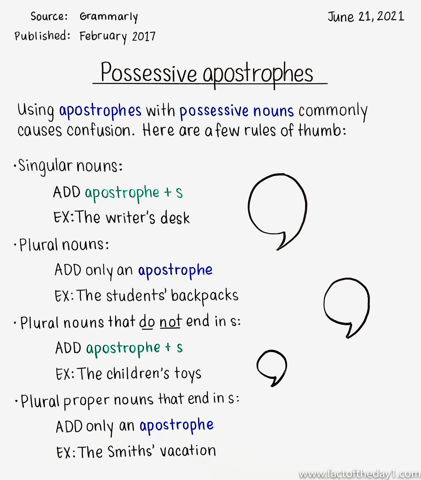 June 21: Possessive apostrophes - by Danny Sheridan