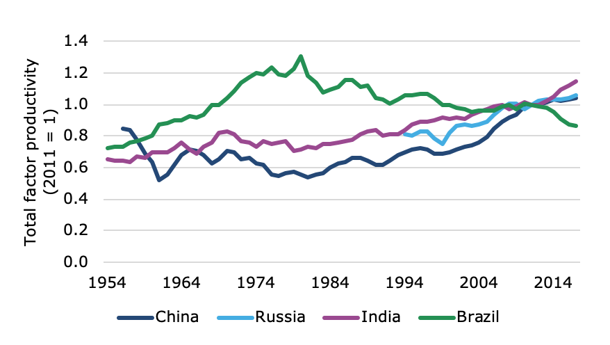 The benefits of industrial espionage…are large - Klement on Investing