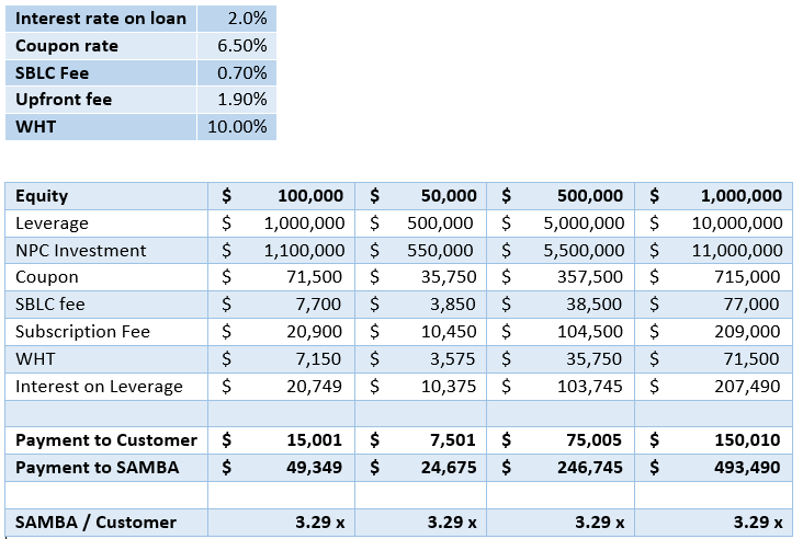 netcredit personal loans