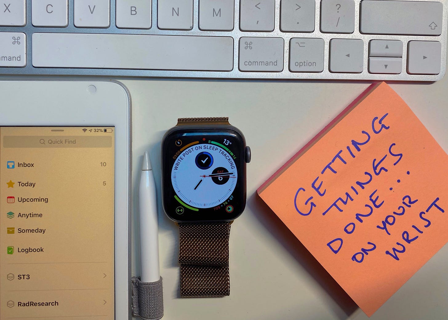 todolist mac iphone applewatch todolist mac iphone applewatch