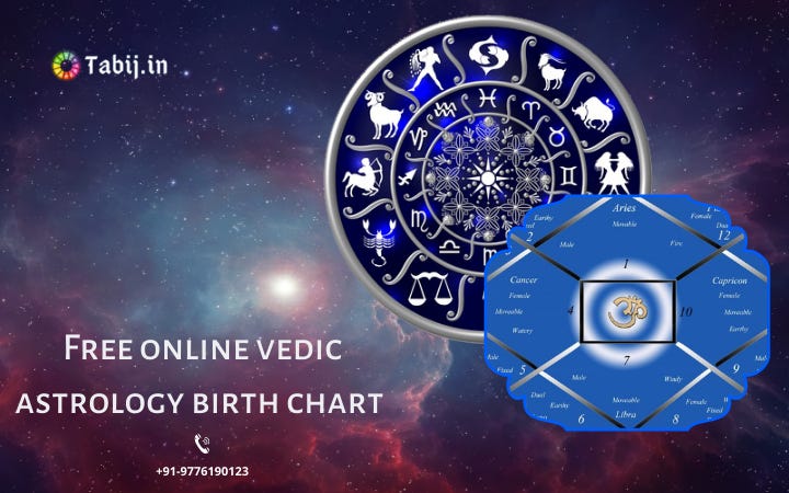 Free online Vedic astrology birth chart for perfect future - by ...