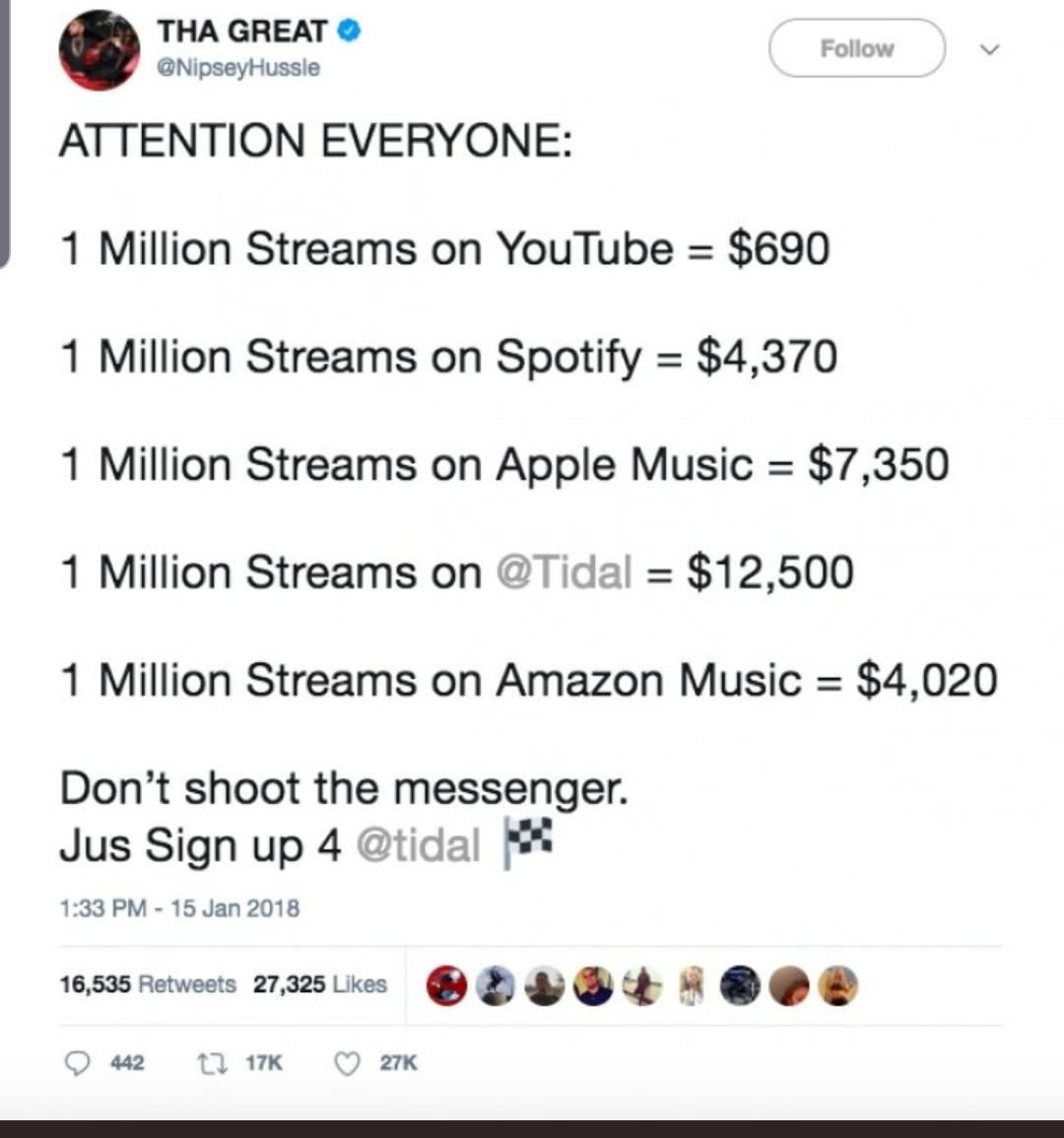 does spotify cost money 2021