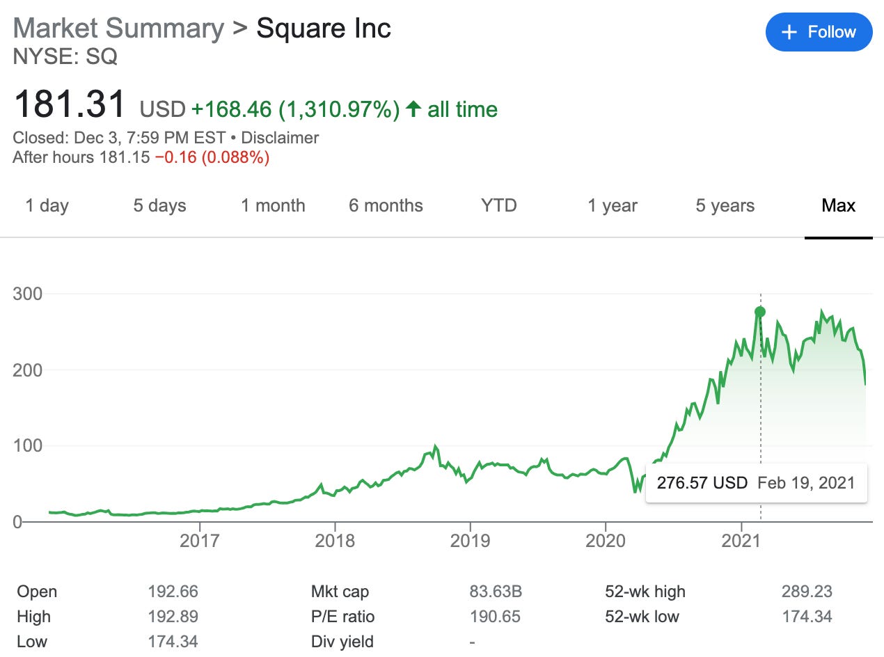 square-is-now-block-what-does-it-mean-fintech-analysis