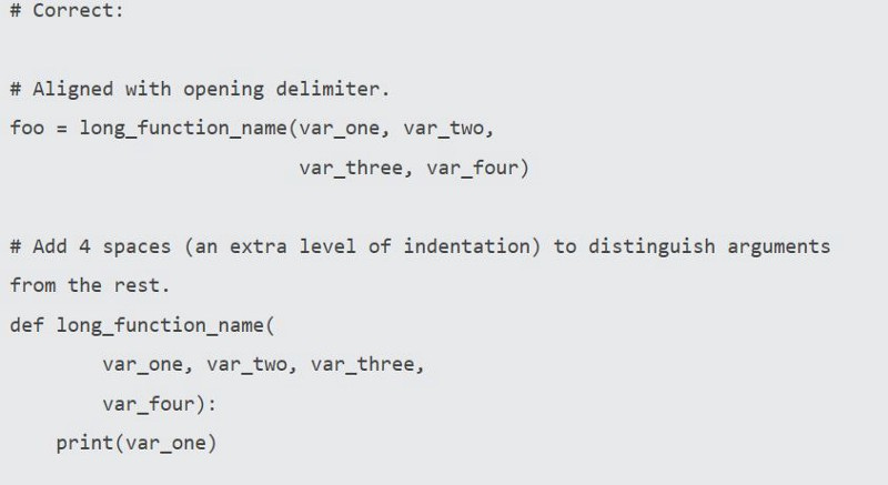 Python Rules Of Coding: Indentation - by Rahimuddin Alrashel - Open ...