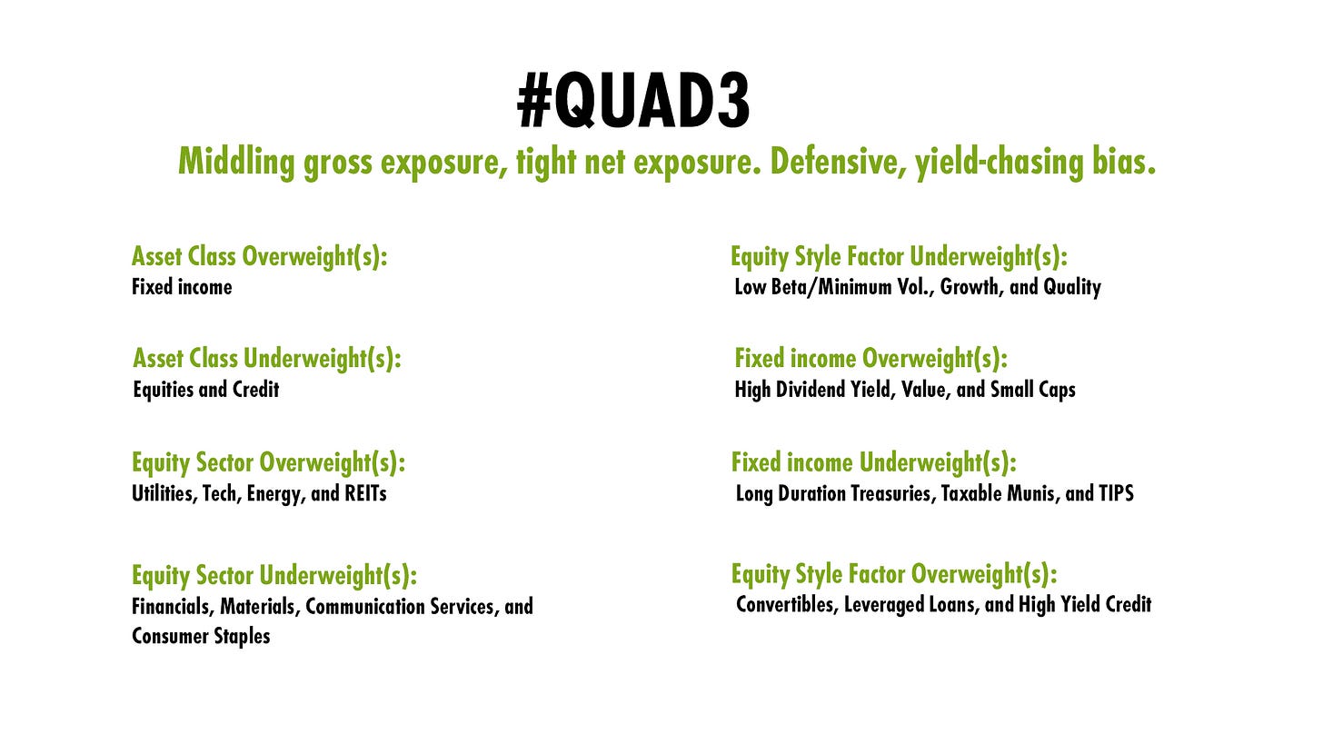 Bullet Points_Q3_2.jpg