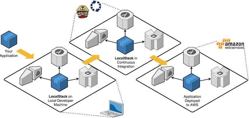 diagram-1