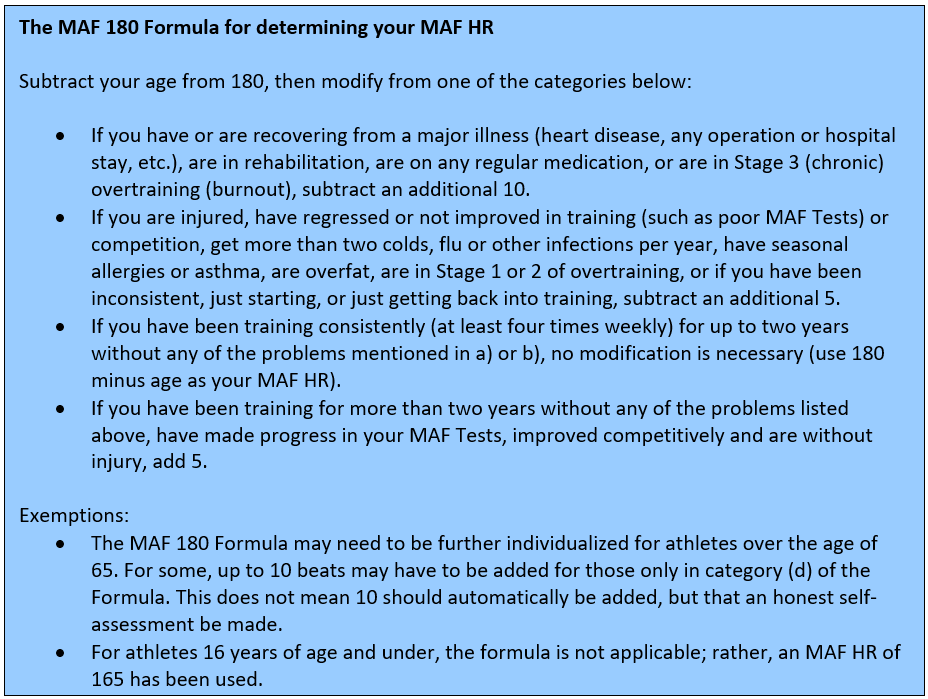 The MAF 180 Formula for determining your maximum aerobic function heart rate.