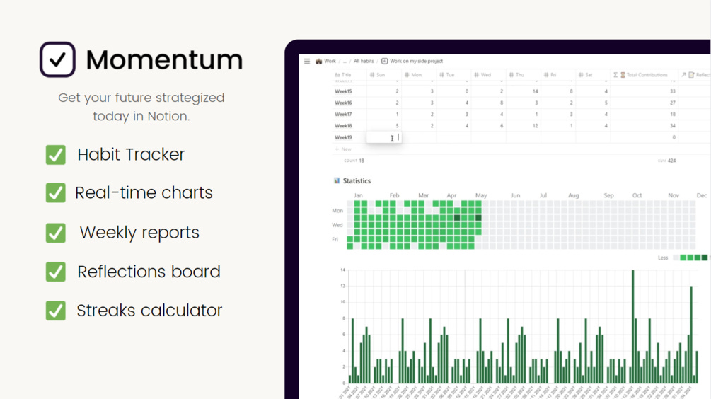 Notion Smart Habit Tracker